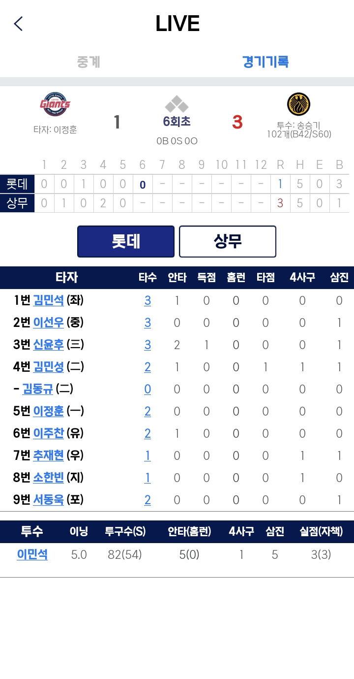 1ebec223e0dc2bae61abe9e74683706d22a34883d2dfcab1b7c5b52d5702bfa042d7b940c404d24e7922