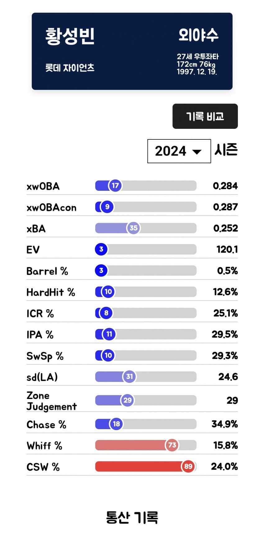 1ebec223e0dc2bae61abe9e74683706d22a34b83d1d5c9b2b2c6c4044f179093d6dfb5d862031cd1d323a7a57433d9dd72