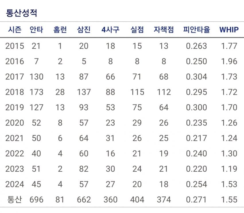 1ebec223e0dc2bae61abe9e74683706d22a34bf1d1d6cbbab5c7c40c652aacaa7225b8f695c288625c5eee6b6ebb06e6374d06