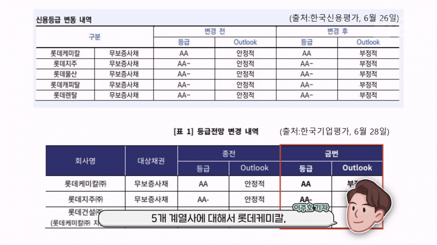 21b1c533f0c776b660b8f68b12d21a1dcd323a16677a