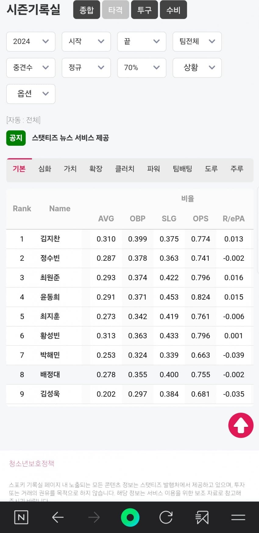 1ebec223e0dc2bae61abe9e74683706d22a34483d1d4c8b0b4c4c4096633baacc9bd529f625838f3624e38175c15d70c