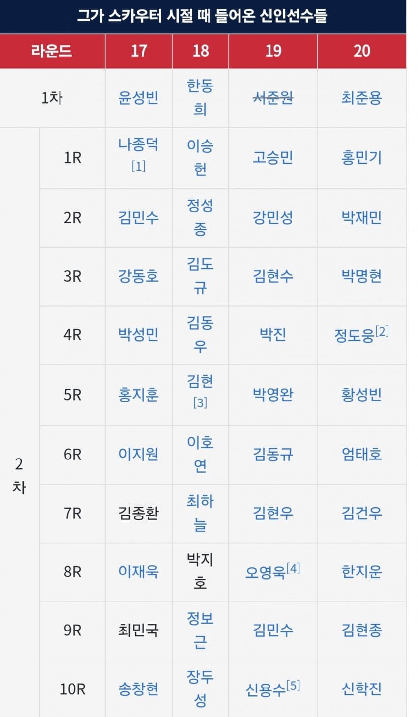 1ebec223e0dc2bae61abe9e74683706d23a04d83d2d1cab0b7c3c41446088c8b8efce306e13a67d506e49d65b7e2152865d6db4909f57f1eb3fb