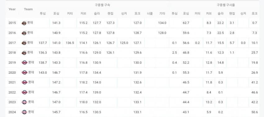 1ebec223e0dc2bae61abe9e74683706d23a04cf1d3d5cbb1b4c1c41446088c8bc210d4d0e65bc8246e46b0c759fb2fc5ca87ca4f8b3e381558cf