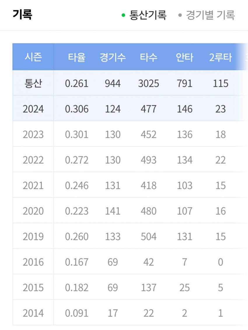 1ebec223e0dc2bae61abe9e74683706d23a04f83d3d0ceb1b7c7c41446088c8b0fadd33732da93cf1e36d778d7732666d50ab5df3edea7315b55c3