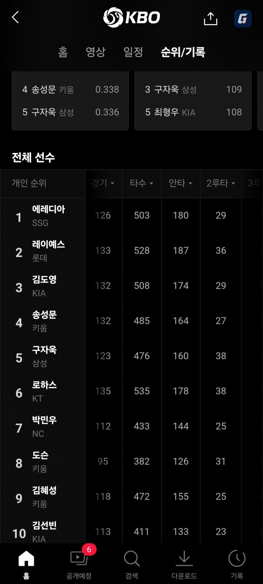 1ebec223e0dc2bae61abe9e74683706d23a04983d2dfc9b2b4c5c413712cb1b96d507e6e116ab33207b99f162e270abb