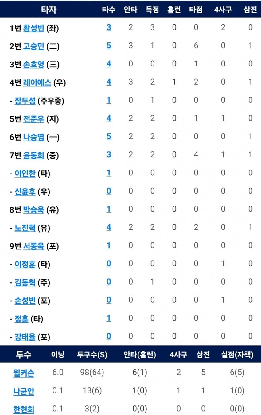 1ebec223e0dc2bae61abe9e74683706d23a04983d2d0cab5b2c3c40c652aacaa060f366fc91386b0c21d191640cd1cd82860b9