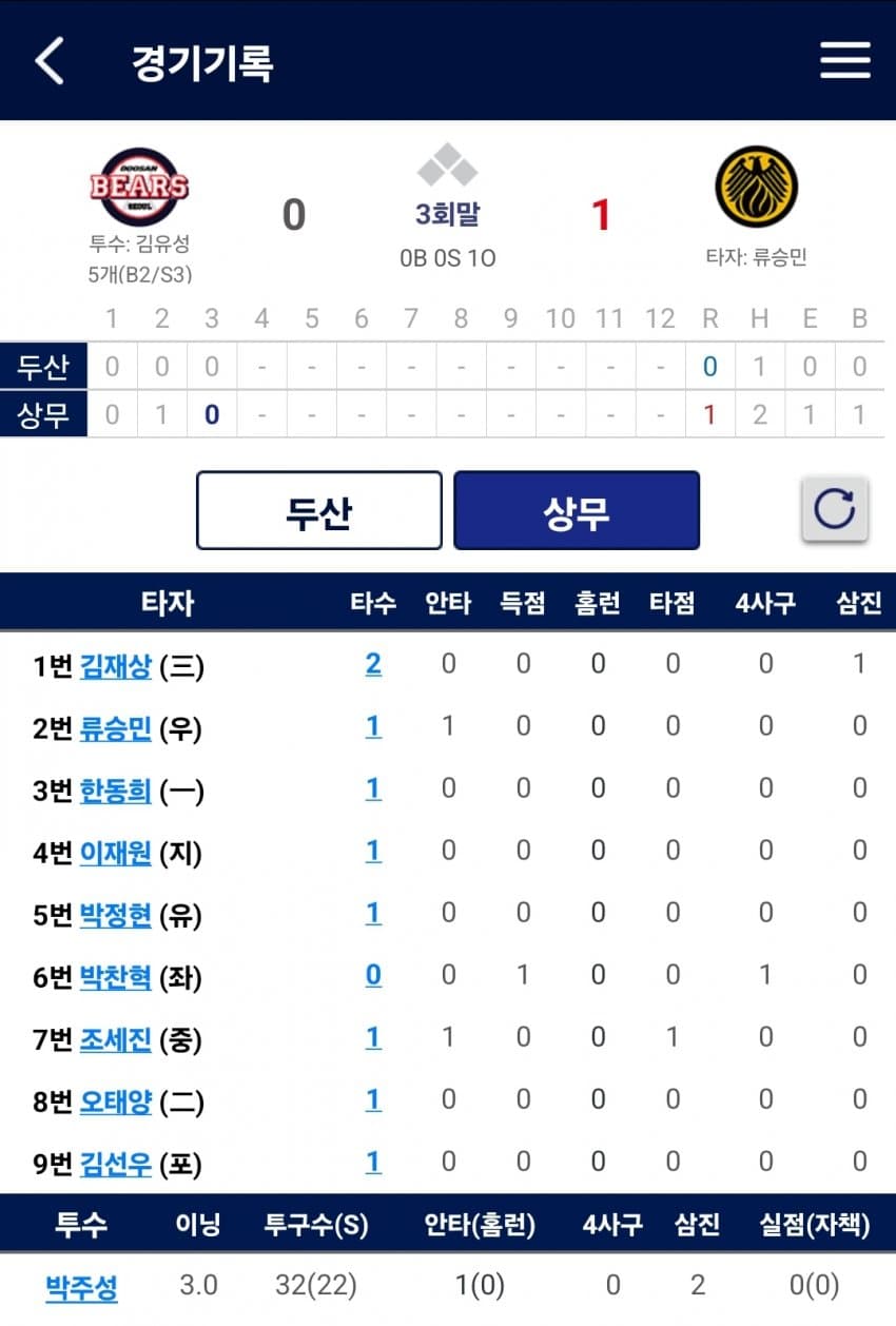 1ebec223e0dc2bae61abe9e74683706d23a04b83d2d4cebbb3c4c40c652aacaa6e68d79b4f7f9c3d07934f2db608f9fd0e489a