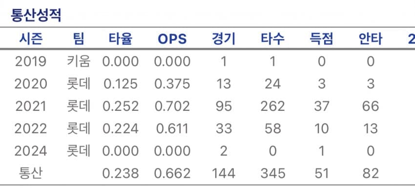 7b9e8571c0851af223e6f4ec4e9c706e505ca43435d91023a3cd0ecb88b2c290afc256fd8a716abe4f4a7c12beeb24dfc6be0acd