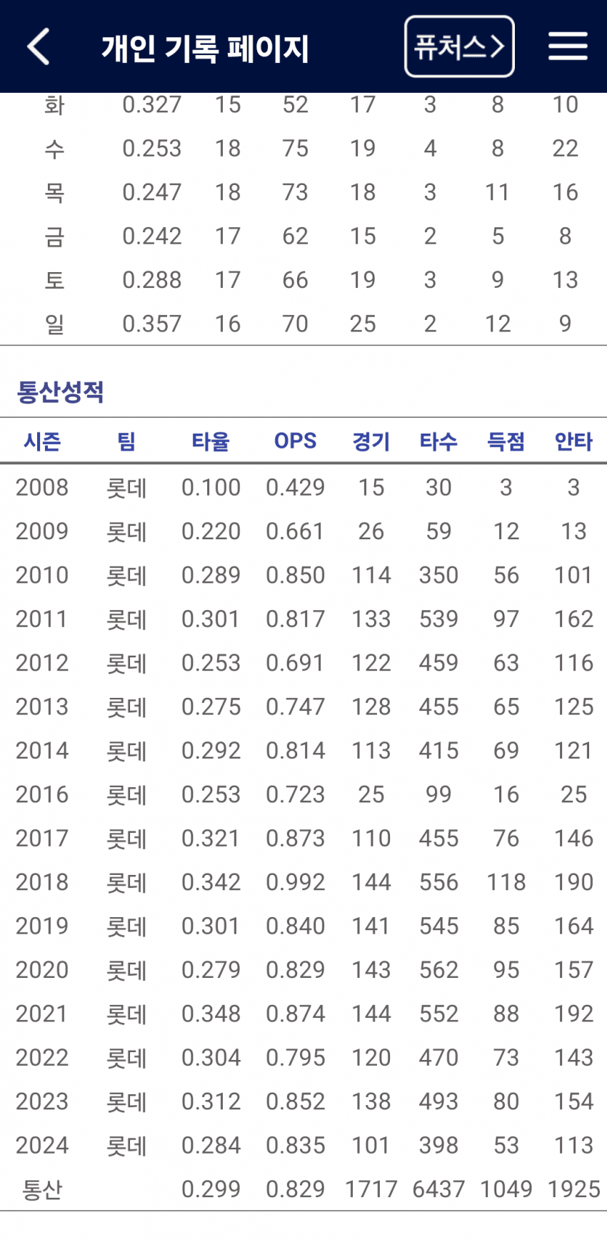 1ebec223e0dc2bae61abe9e74683706d23a04583d1d4c8b0b5c3c40c652aacaa0d7c10d47284b7fc853861188f4d19fa61cd5d