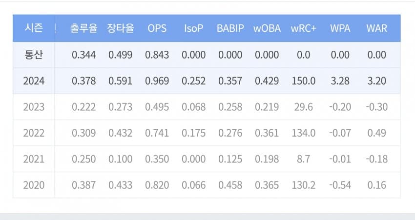 1ebec223e0dc2bae61abe9e74683706d23a14d83d2d7cfb2b4c1c4096633baac1a7439b37a61676bf7cc6ade6acbe0a9