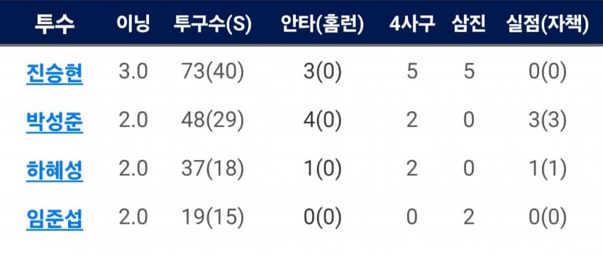 1ebec223e0dc2bae61abe9e74683706d23a14f83d2d1c9b5b6c6c40c652aacaa0c3c2f9f8952ccdd03124670965c8eb9d49700