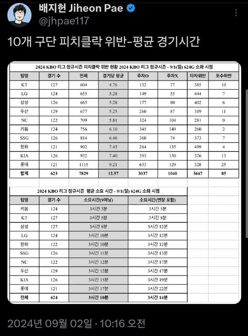 1ebec223e0dc2bae61abe9e74683706d23a14e83d2d7c9b0b7c2c41f090f8f998fed1316c281949ed34a1076