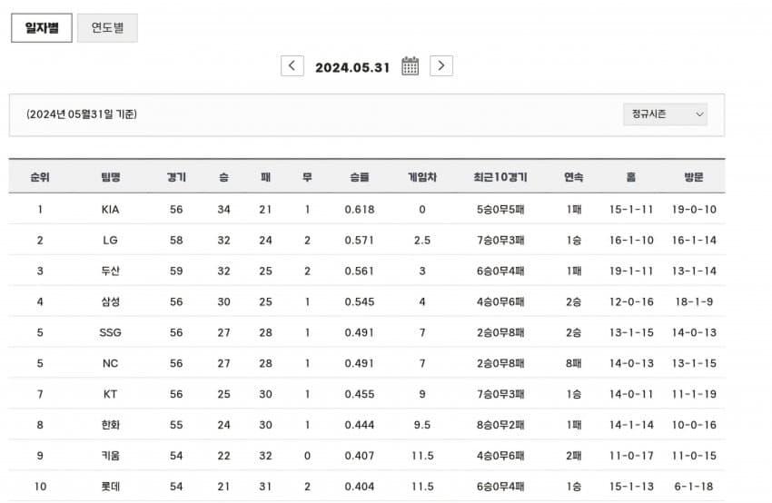 1ebec223e0dc2bae61abe9e74683706d23a14e83d2d5c8b6b4c4c4044f179093de982d84ef332d1f5b567b86c10759647a