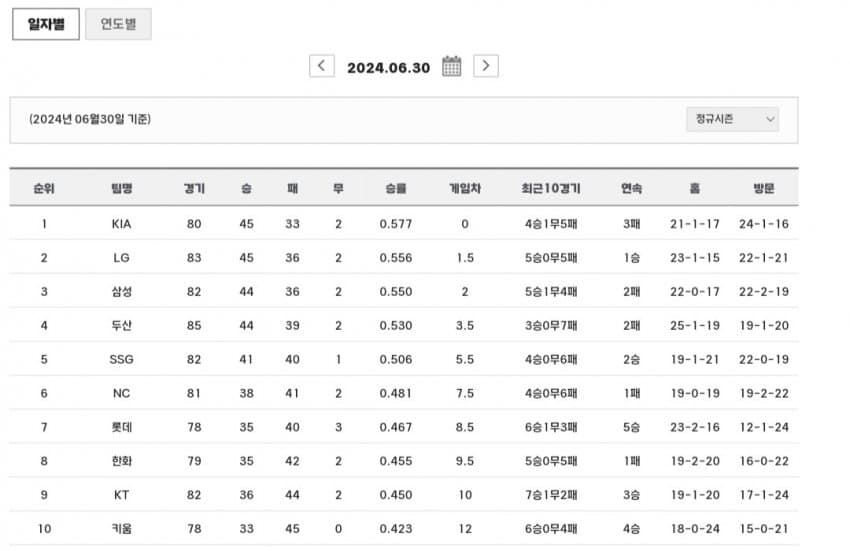 1ebec223e0dc2bae61abe9e74683706d23a14e83d2d5c8b6b5c4c4044f17909307bfe2dbe0fc10151c308666748c0ccfd8