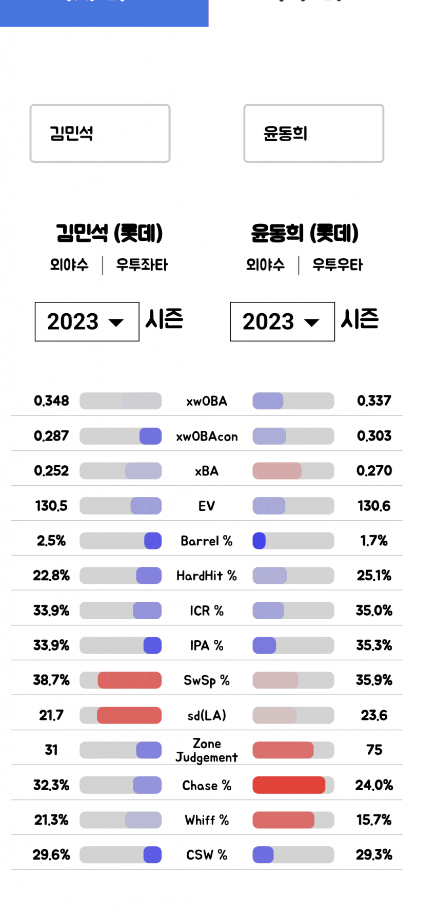 1ebec223e0dc2bae61abe9e74683706d23a14e83d3d7c8b6b2c8c4044f1790936dcbe6d10ecadc20f859caedf3f7c7fce4