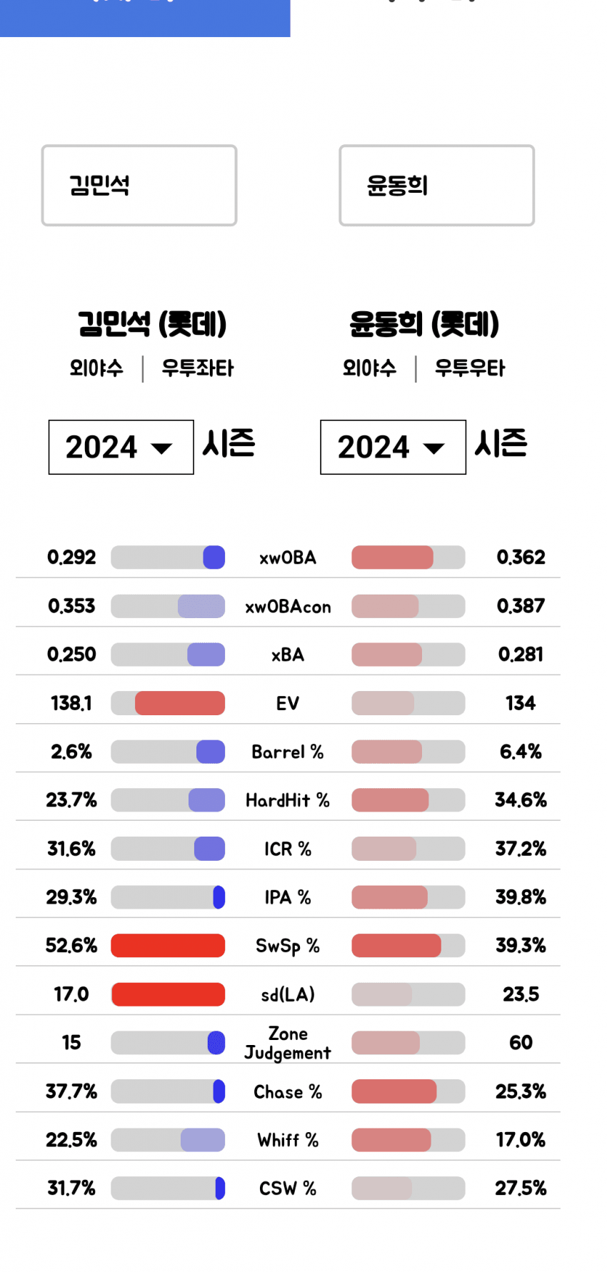 1ebec223e0dc2bae61abe9e74683706d23a14e83d3d7c8b6b3c4c4044f1790939ef22036cb3601872897f9ff86deac0382