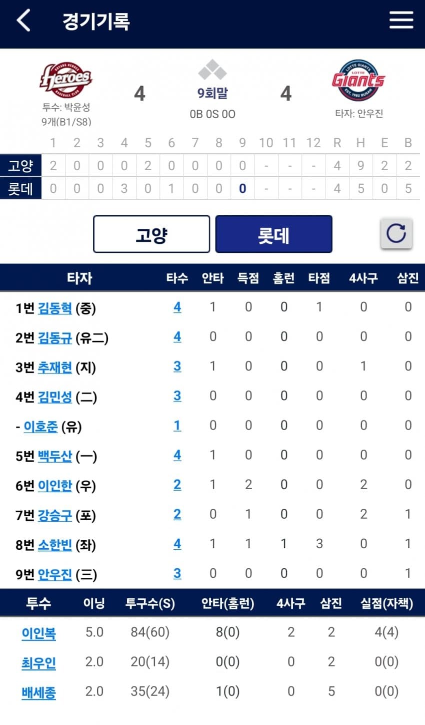 1ebec223e0dc2bae61abe9e74683706d23a14983d2d4c8b0b7c2c40c652aacaaea006042388ceda2cf549f6b9b9f480da4836e