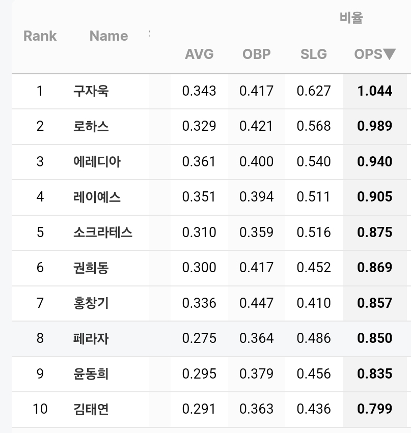 1ebec223e0dc2bae61abe9e74683706d23a24c83d3decfb3b4c3c41446088c8b9d75168e927d3a902fce1a940f73422869a9e5f208edb4ec4da0e2