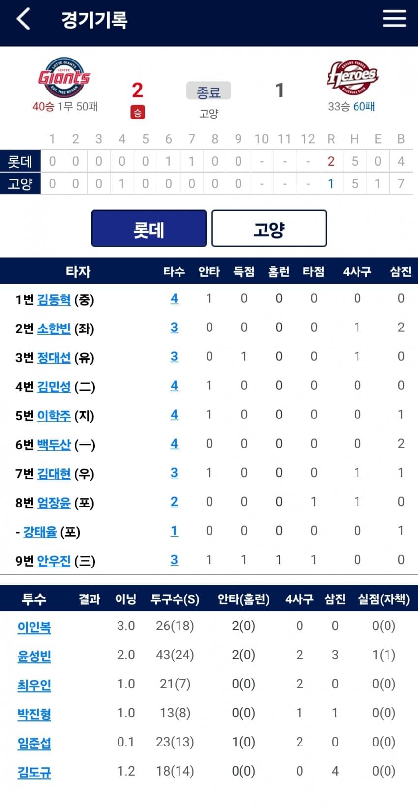 1ebec223e0dc2bae61abe9e74683706d23a34b83d2d2cebab5c7c40c652aacaad430d8dff27292f93372518eea80c230ac7990