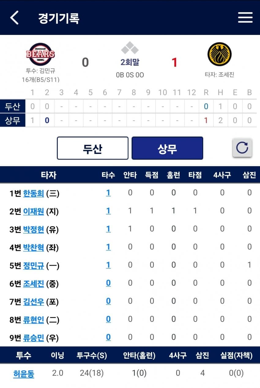 1ebec223e0dc2bae61abe9e74683706d23a34483d2d6c8b1b2c5c40c652aacaa0354cc5b43b24ae440bd2e5614dd7cc7088f85