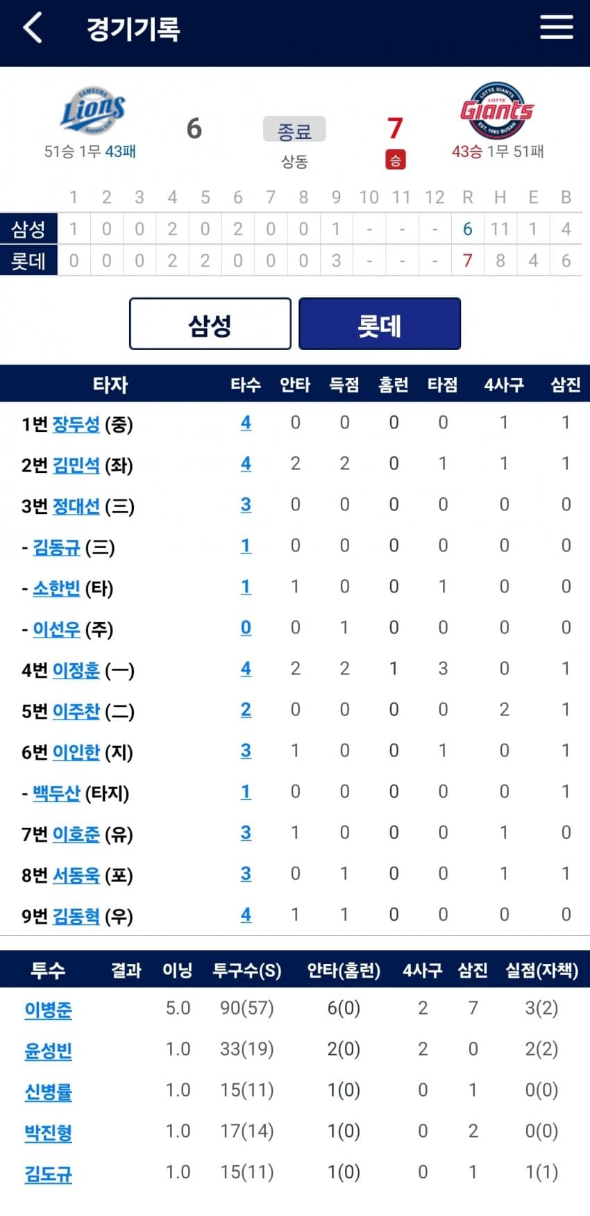 1ebec223e0dc2bae61abe9e74683706cbe0acfbc218efb7966af7580cb839e3b7920fbfa2d5956f8e7f60e5b8a133b24c5c187