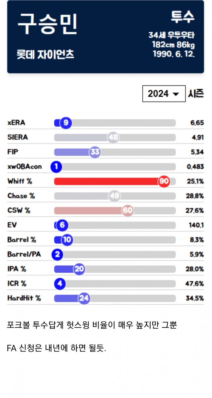 1ebec223e0dc2bae61abe9e74683706d23a14983d3d0cab7b5c1c4044f179093a39751e5428c87165c3cd99c9847aa01ca