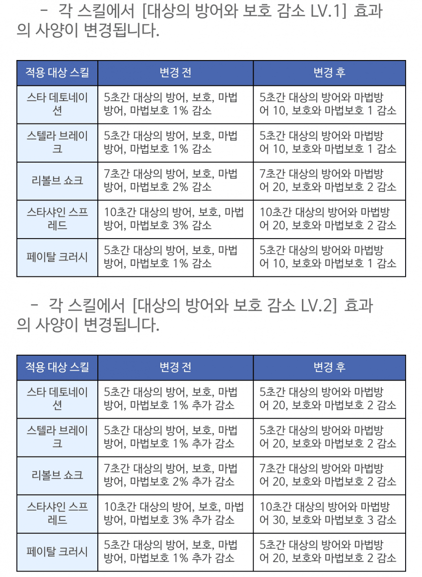 2abcdd23dadf39a467b1d9b21f80696f9f2f58dd3c19928154c0839e6aaec89c54a9c9232c605f3d8e7cec9f1c0532e9620c