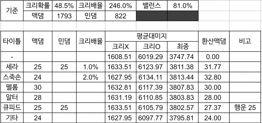 1ebec223e0dc2bae61abe9e74683706d22a14a83d2d2cab2b5c4c4144f009a8aac253f42c6c30bfcfbd4a4341a2c40d2f7