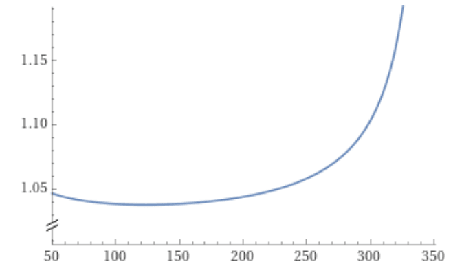 1ebec223e0dc0bae61abe9e74683706df8ec648bbcac02c6282cd9475f63774200d434acdf81972b