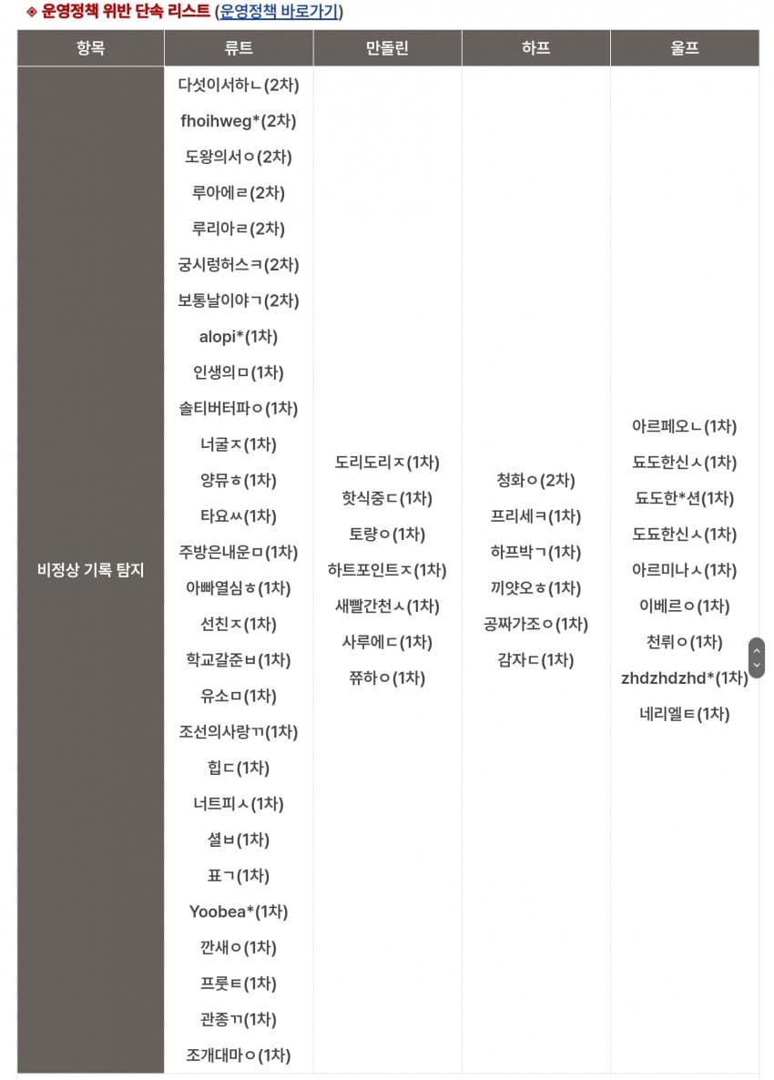 1ebec223e0dc2bae61abe9e74683706d2da04e83d2d1c8b4b5c6c41446088c8b98df56a7b17f077d65da93fa60aa00e7566b1f595bc18effcc2b