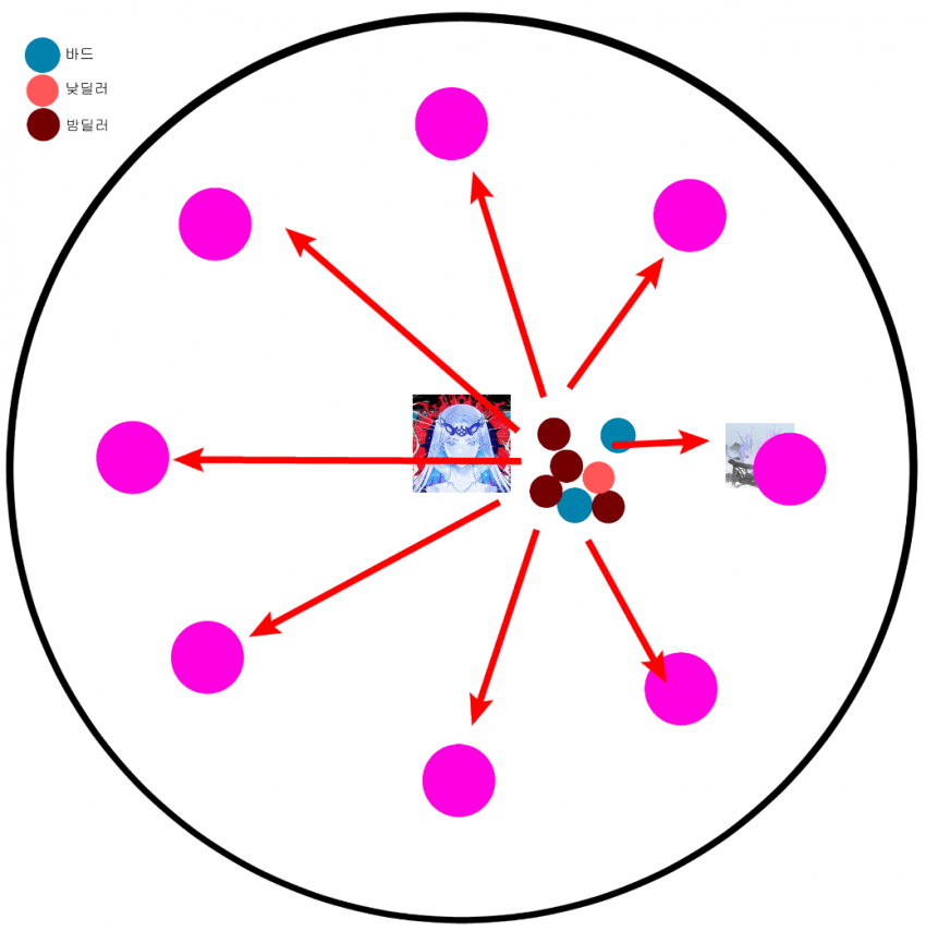 a15714ab041eb360be3335625683746f0053452cd6a4ec89d63762f39c1dcd6ec702ce07ecbf5caf87c008213f79