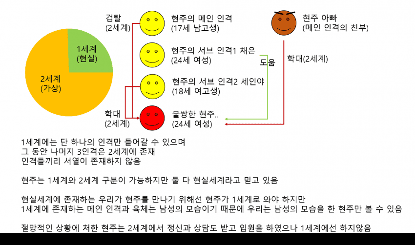 7cea8271b1836ef23be998a518d6040397deac970b2610ad7b03