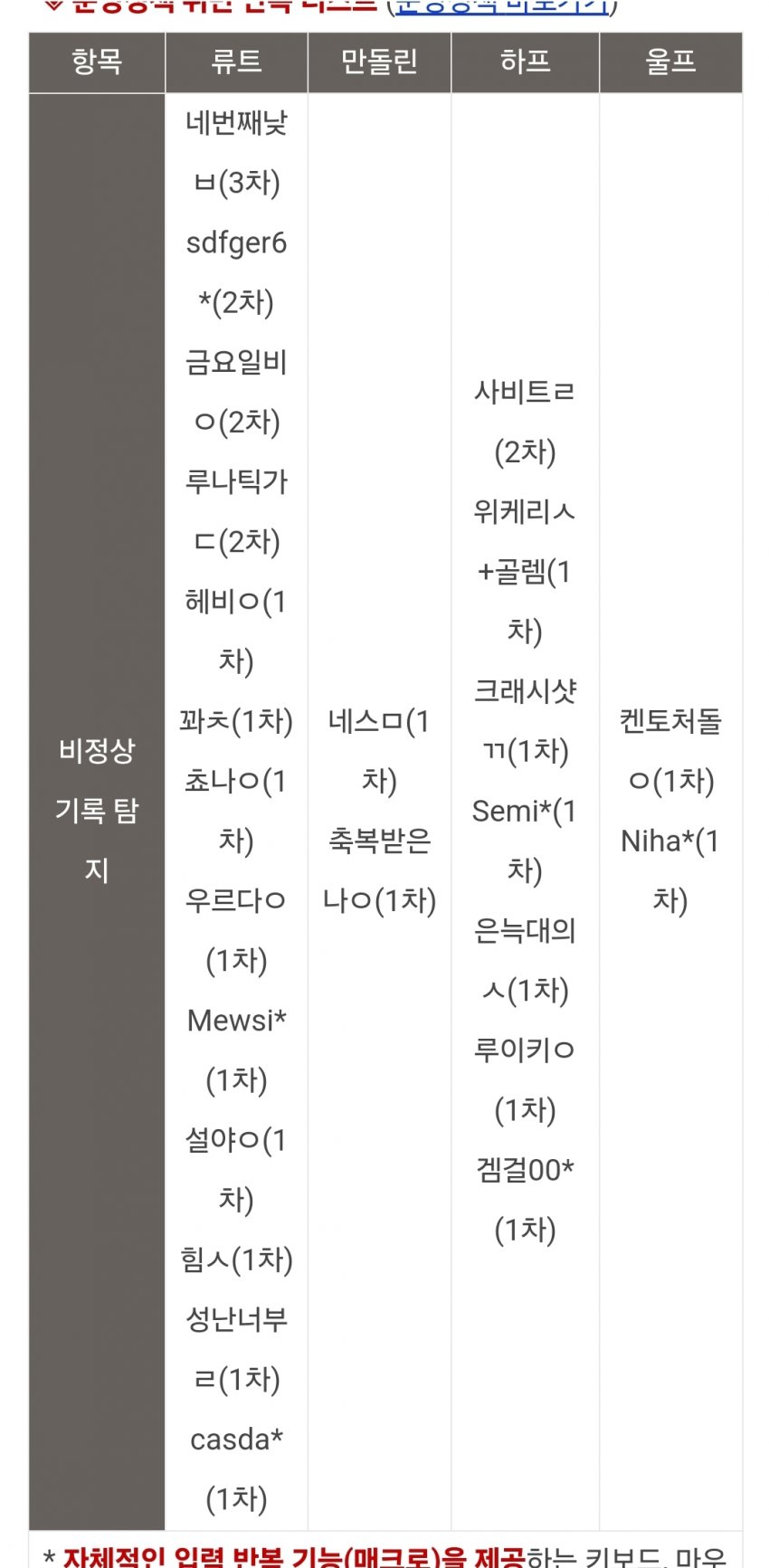 1ebec223e0dc2bae61abe9e74683706d23a34b83d2dec9b5b5c3c41446088c8b58cf60f45d163b3c3d15b698fd9aba96fb8d5ce331007ce65aeafd