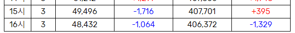 a15714ab041eb360be3335625683746f0053452cd6a4ee89d63360f29810cd6e61e5f20b9841ff8c0fb92fcc