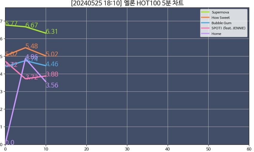 20b8dc29ebed30a97aee86e529d72d2bc219918421f559f3d400ac4071b3ede3a63ee374a6e6fd94d3e124e4