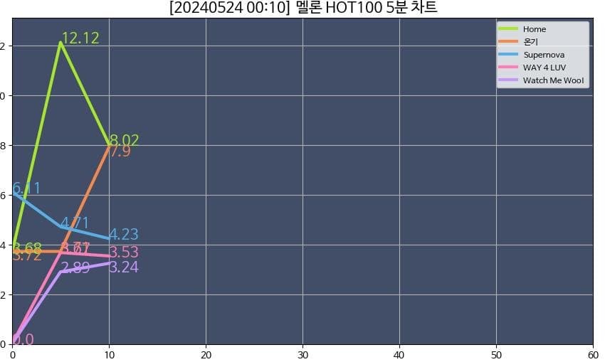 20b8dc29ebed30a97aee86e529d72d2bc219918421f559f3d400ac4071b3ede3a63ee374a6e6fd94d0ed24e6