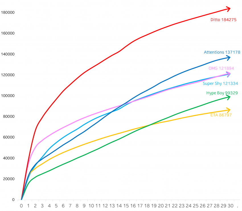 7f9b847fbdf71a8423e9f0e1479c7018b0453e2a1abd2b9c2d0affd9ac21a8d63d9f19db693342ae7af59fec9a5fb5747dd529c8