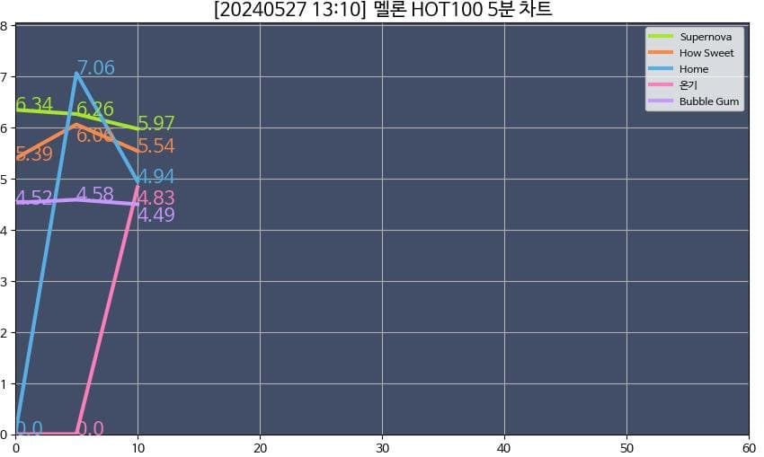 20b8dc29ebed30a97aee86e529d72d2bc219918421f559f3d400ac4071b3ede3a63ee374a6e6fd94d3e02ee2