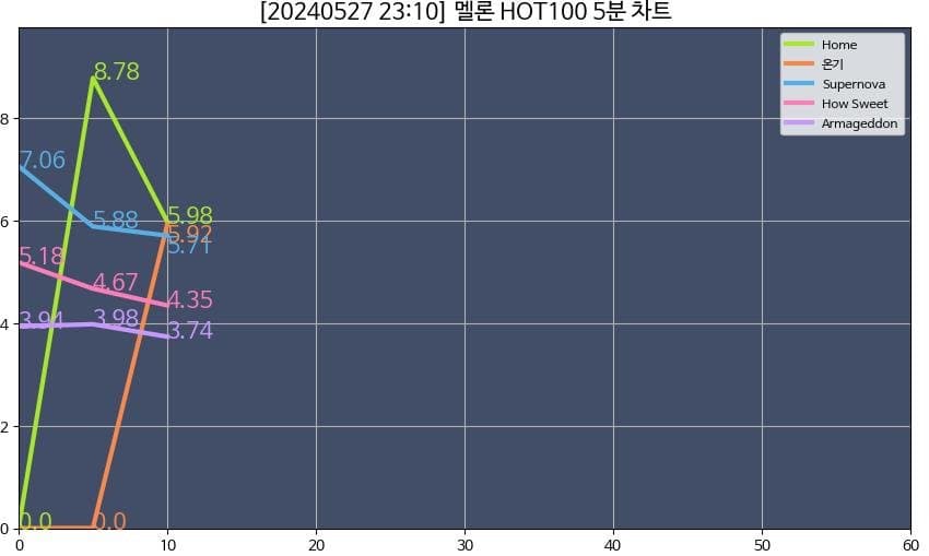 20b8dc29ebed30a97aee86e529d72d2bc219918421f559f3d400ac4071b3ede3a63ee374a6e6fd93d9ef29e3