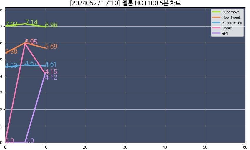 20b8dc29ebed30a97aee86e529d72d2bc219918421f559f3d400ac4071b3ede3a63ee374a6e6fd94d2eb2ee3