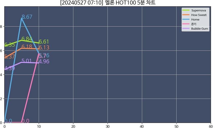 20b8dc29ebed30a97aee86e529d72d2bc219918421f559f3d400ac4071b3ede3a63ee374a6e6fd93d9e82beb