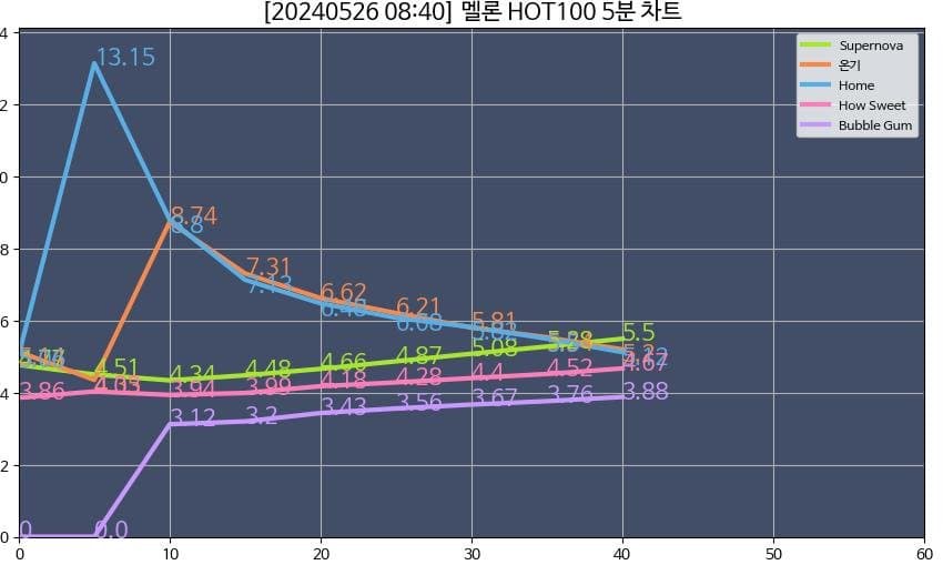 20b8dc29ebed30a97aee86e529d72d2bc219918421f559f3d400ac4071b3ede3a63ee374a6e6fd94d8e82fe0