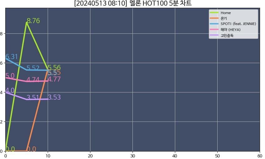 20b8dc29ebed30a97aee86e529d72d2bc219918421f559f3d400ac4071b3ede3a63ee374a6e6fd93d9ed2de4