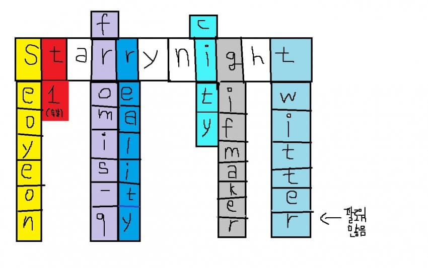 0e988104b1831a8023e88091479c706bdccc26bd274f59ef968c5593a6198ef02e294cc02ddefc293938011ca56b2927678b720d