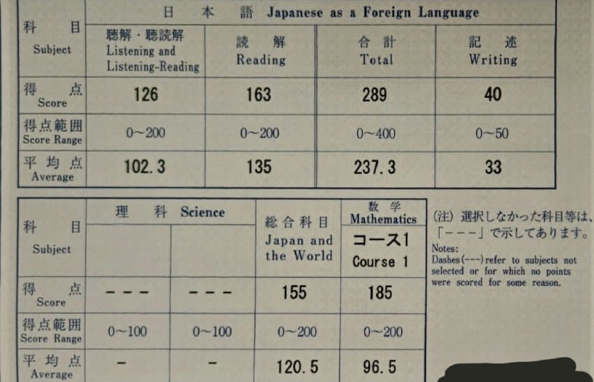 1ebec223e0dc2bae61abe9e74683706d2da24c83d2d7cbb1b2c1c4174f0a8b9122ce6336960fee65d60914f28d9f85534ab484ea9f58