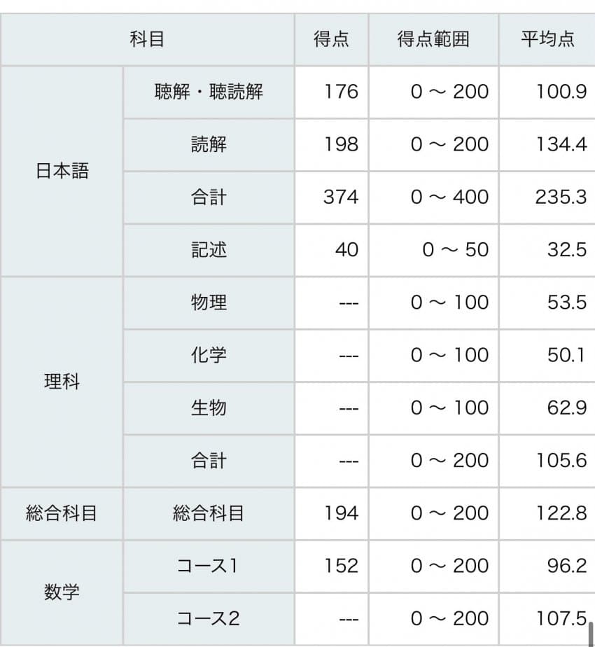 79ef8007c4831b8423eaf2e2349c706e5bc830d7d61b7bd10c51e6814588ee3603c72e94e99df74ff7987ea3923d4bc5dd735ecd