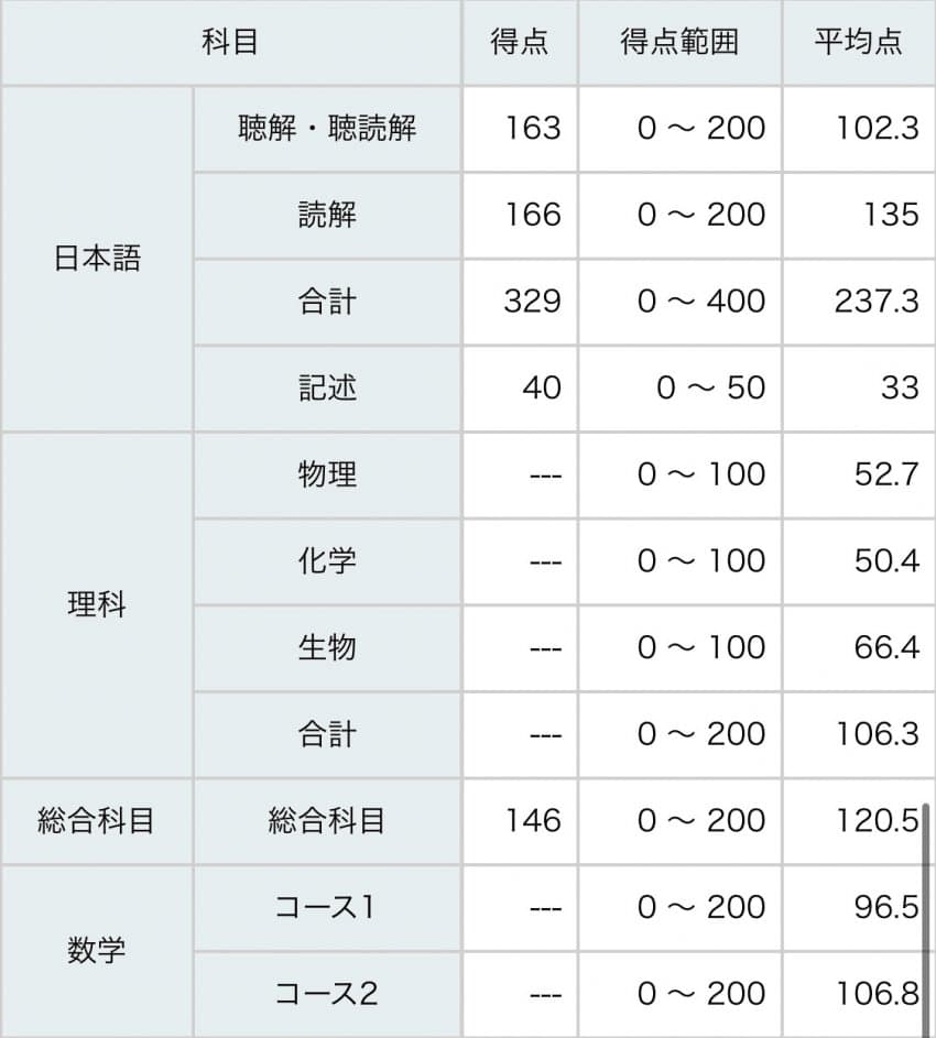 79ec8500b78269f7239bf2e3309c701cabb92b177c9346c87248bdc8c0fe0a279aa4865896e2688e499865a99ea6a4b1cf56132a