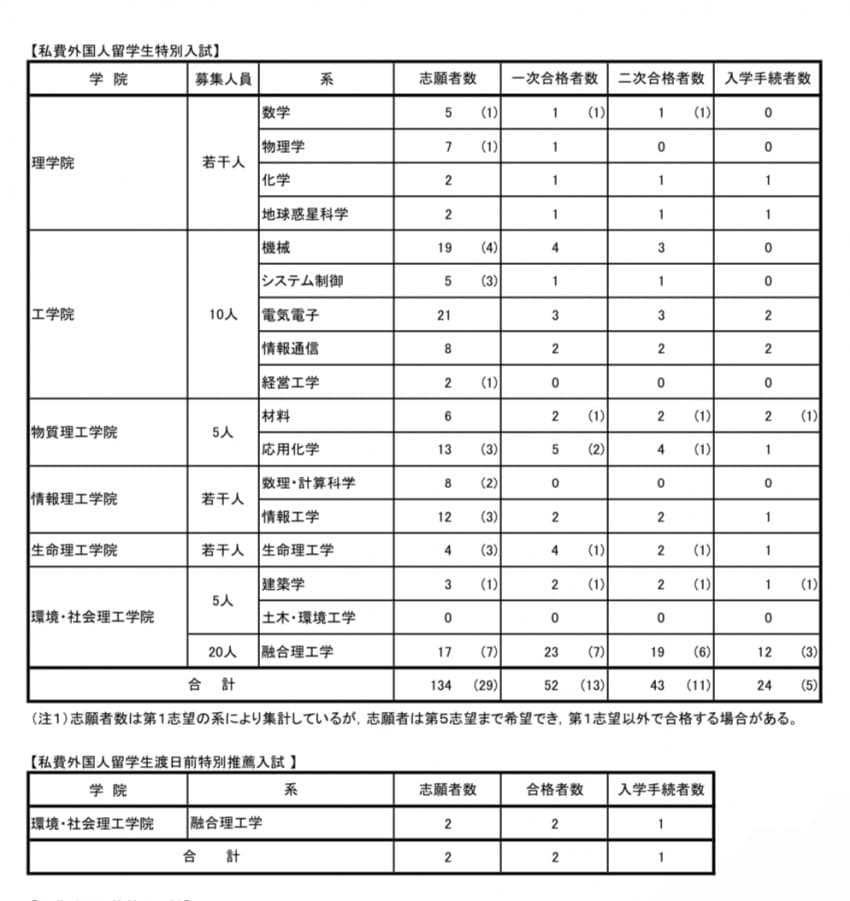 7de98407b7851e80239c8691479c7069cc9f498e6d2cd8e85d23a7483fd18282252d54bad52590b501f44ebcfc2fc2a636834a4f