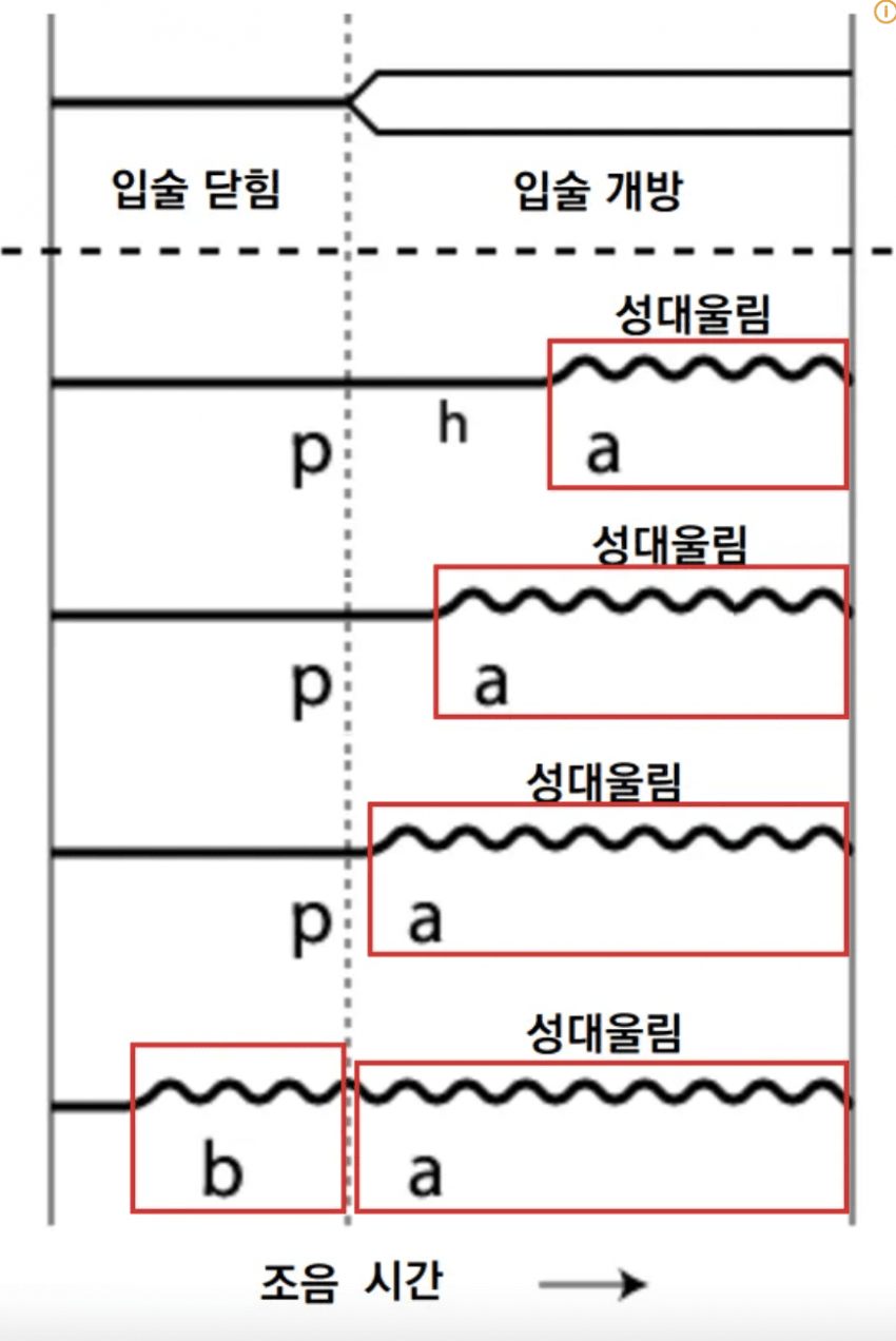 ae5f09a5071dbb45a43c35699532f7be0c972e4c291afd5f3d4144aeaeabd03eed32e9fab743828ccd50c7e73ed599549adccca7273221d8a65478e5360c