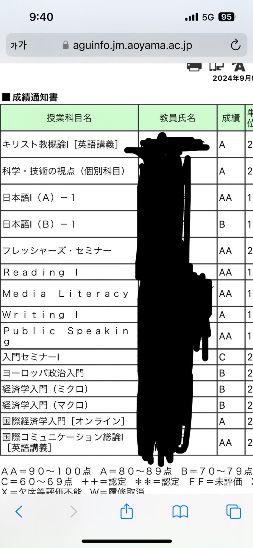 0bec8874c78468f423e98197429c70685e5cf671b335f73e5314fe09cf8e4c87d85ff70db18e7237f69e11e3e402b9401a5fc271